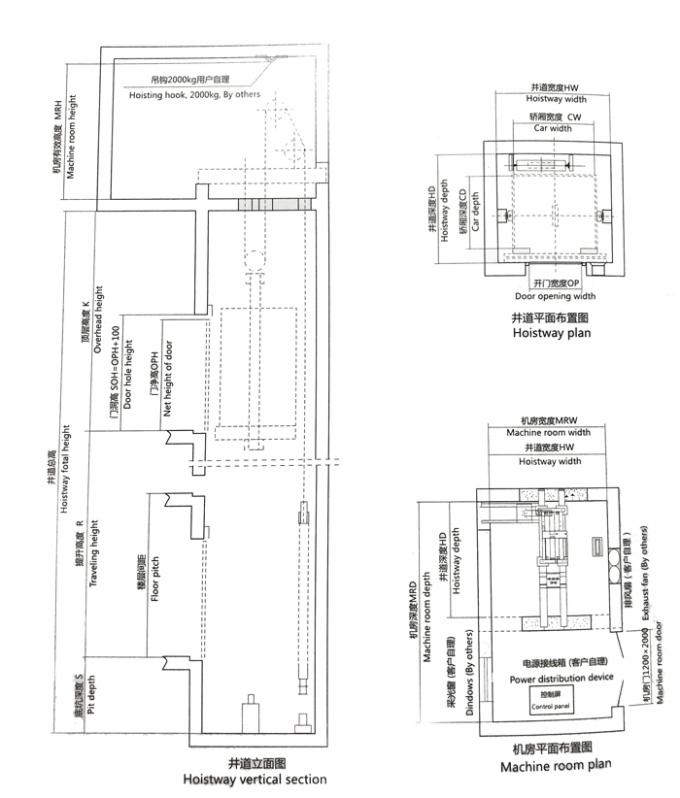 1 0 2 5m S High Speed Elevator Load 630 1600kg Hoistway