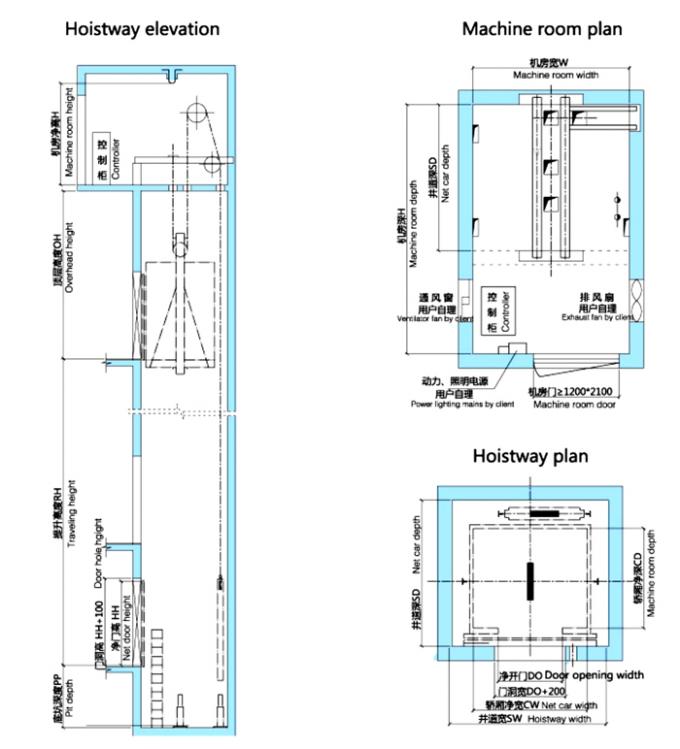 Low Noise Small Passenger Elevator Smooth Operation With Load 450