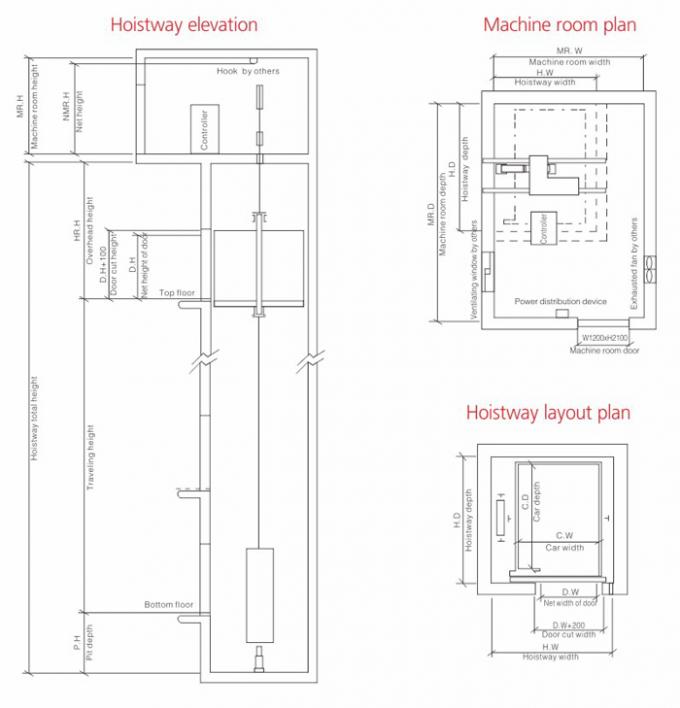 Medical Patient Hospital Bed Lift Car Size 1400 * 2400 * 2500mm With