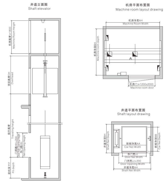 Dumbwaiter Goods Freight Lift Elevator Speed 0 4m S With