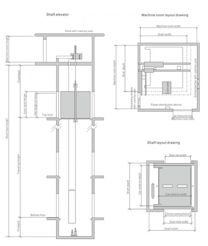 Steel Plate Floor High Speed Elevator Cargo Elevator for Logistic Center