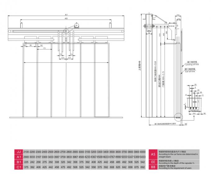 6 Panels Center Opening Vvvf Door Operator Elevator Parts With ...