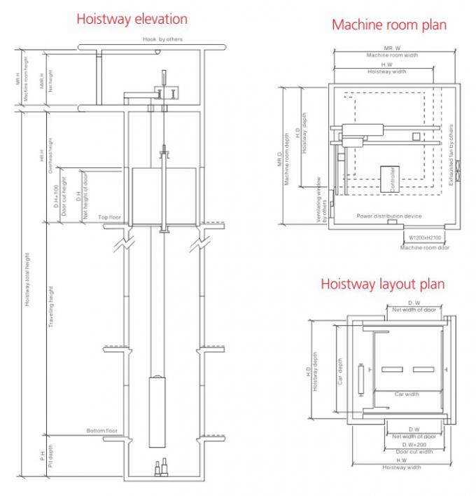 High Efficient Industrial Freight Elevator Reliable For Goods / Cargo