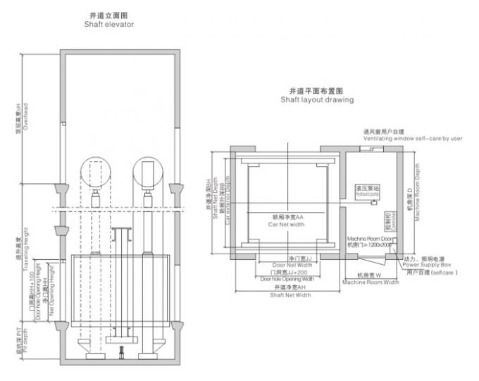 Hydraulic Elevator Load 1000 5000kg With Anti Stalling Device