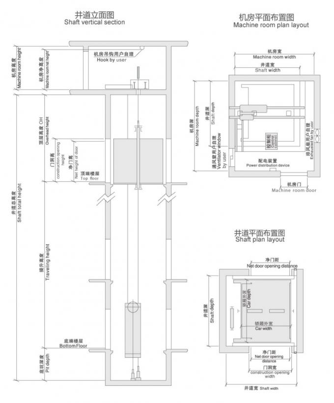 Capacity 630kg 0.5m/S High Speed Elevator for Painted Steel Freight